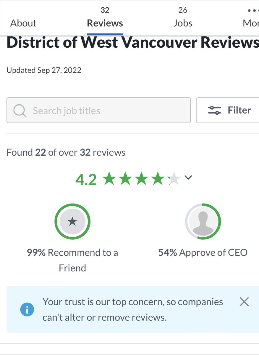 More selective incomplete info from <a href="/ATU_134/">ATU Local 134</a>. Posting of Selective reviews, when district has a pretty high score as employer. Stop trying to pull the wool over west van electors’ eyes.