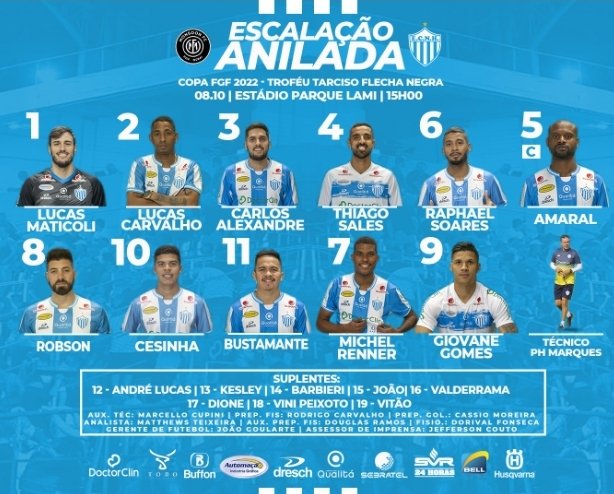 ecnovohamburgo's tweet photo. Anilado escalado!
#semprecontigoestaremos #ECNH https://t.co/CfMcVnGXPL