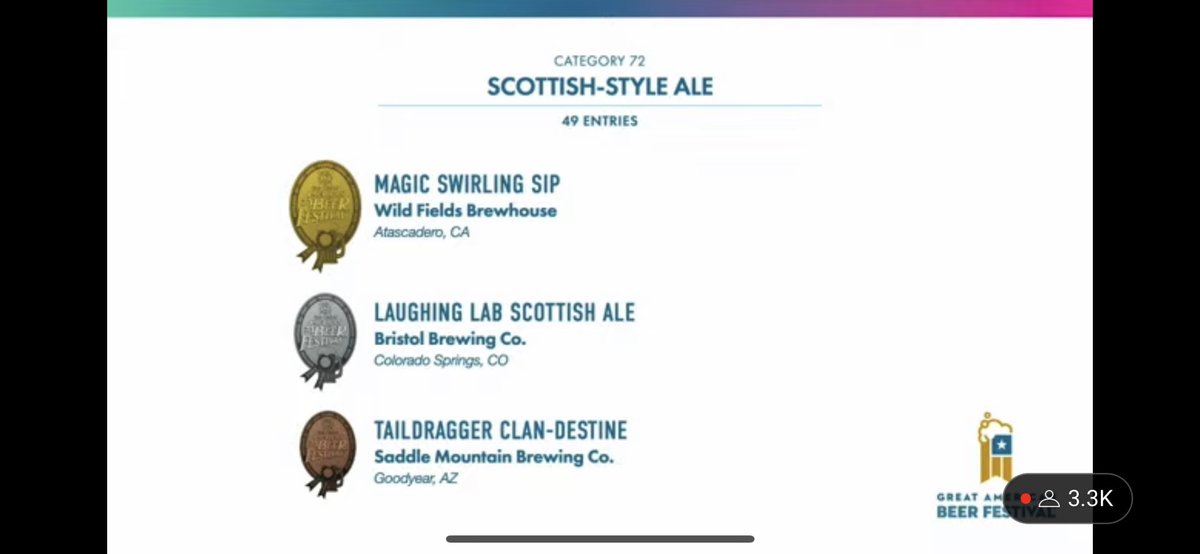 Congrats to <a href="/SaddleMtBrewing/">SaddleMtBrewing</a> for its bronze medal at GABF! 🍺