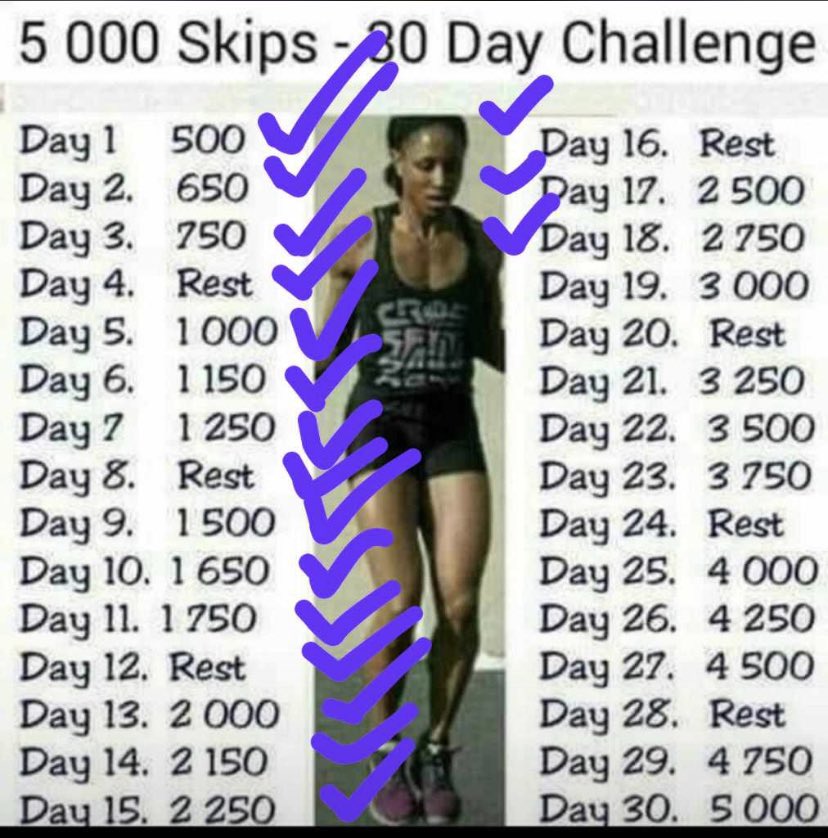 Dr Akhona Akonayakobi Twitter