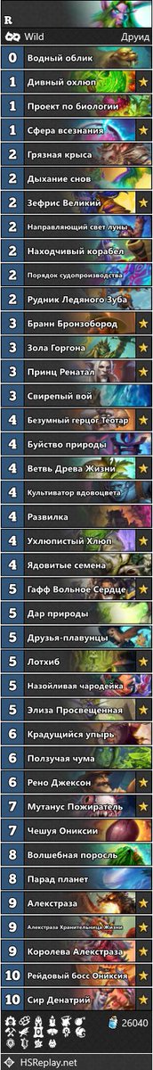 EVILDEVIL_HS's tweet photo. #10 EU  (14-4) Reno druid 
AAEBAZICKMUEig76Dt/EAqDNAqDOAp7SApvoAr/yAo/2AvX8AsX9AvSiA/yjA4yuA5GxA+i6A4/OA8DsA6bvA6+ABLCABLCKBImLBKWNBNqfBLClBM+sBKWtBPa9BP+9BK7ABOnQBJbUBJjUBJrUBLjZBMHfBITvBJfvBAAA https://t.co/JpQZSuZ8OA