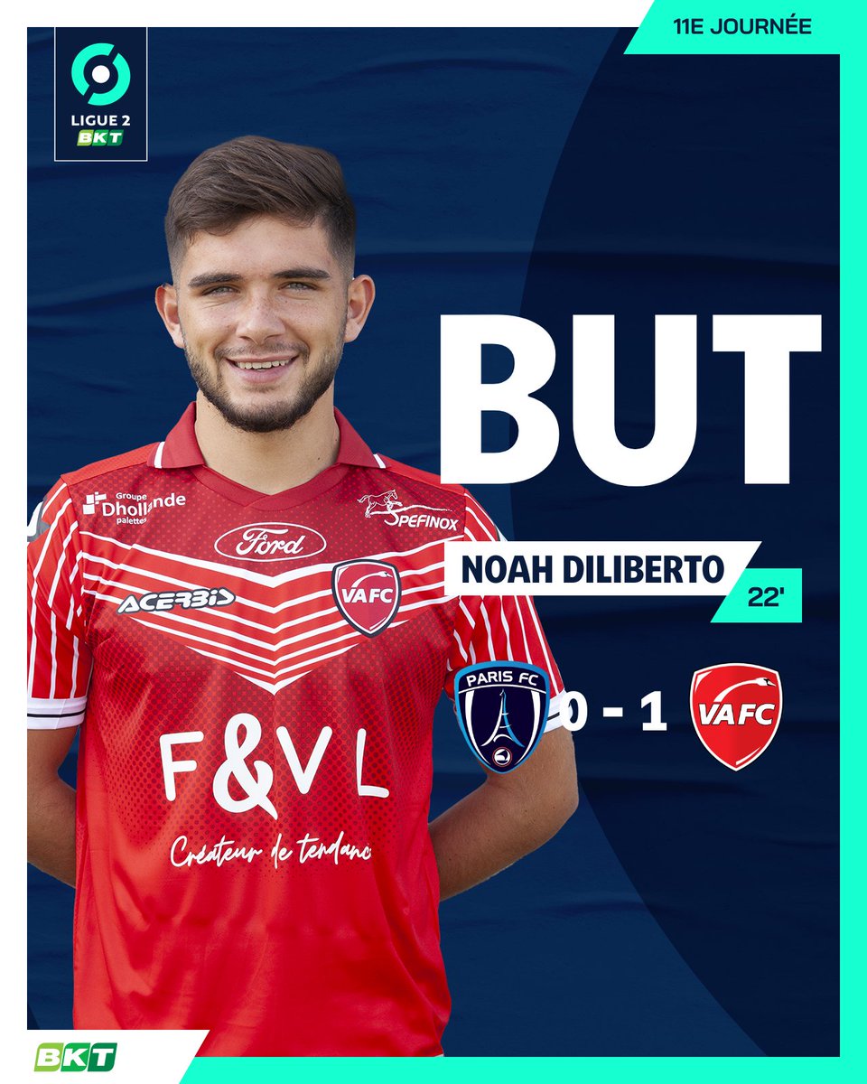 Ligue2BKT's tweet photo. ⚽ Le @VAFC passe devant ! 

Déjà buteur la semaine dernière, @noahdilib marque à nouveau ! C'est son deuxième but de la saison 💥

#PFCVAFC https://t.co/3vVCVcn06e