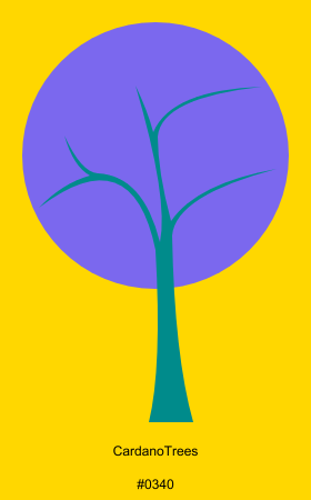 CardanoTreesBot's tweet image. CardanoTrees 0340, Rare Alpha from Russia, was sold on jpg.store/collection/car… for ₳949.0