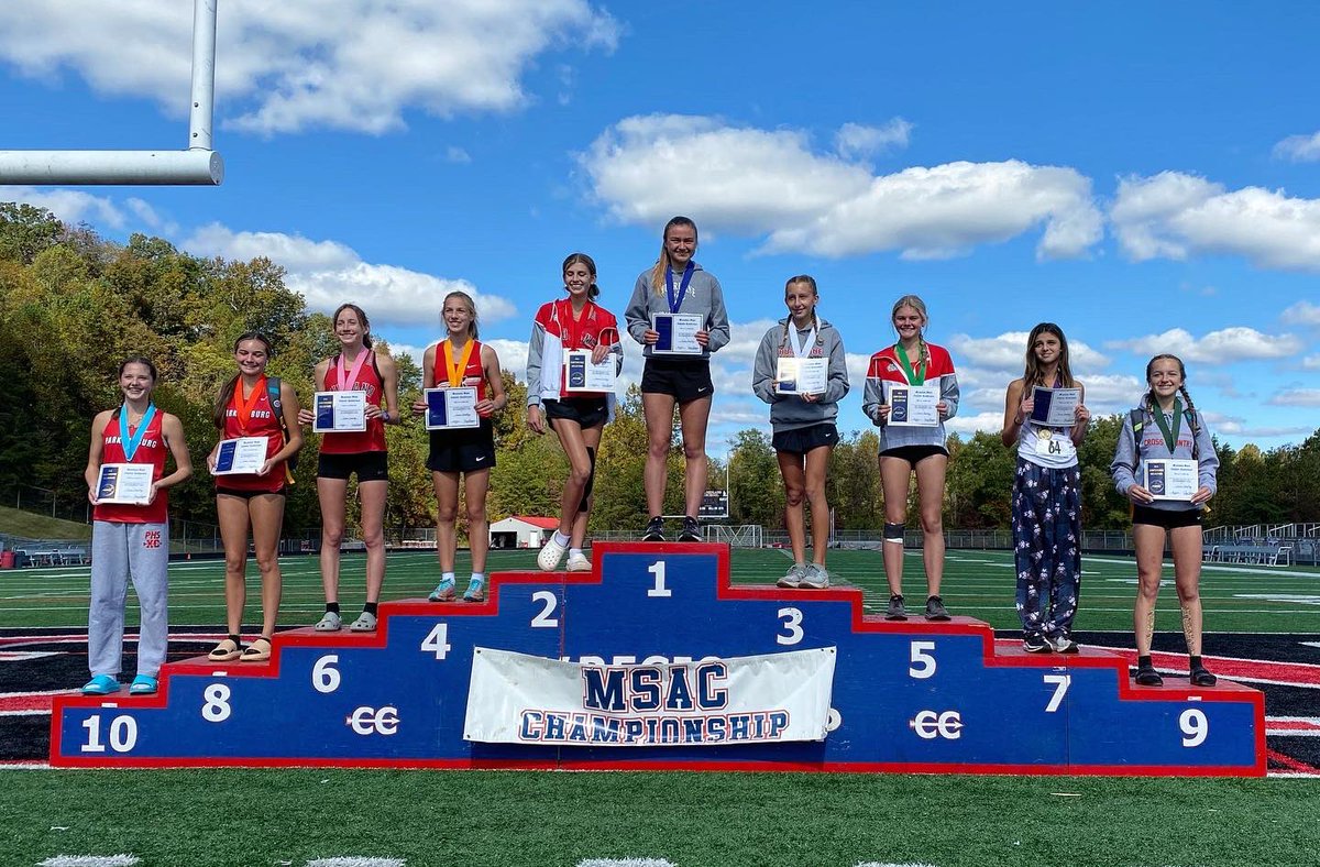 Midland_XCTF's tweet photo. The girls are MSAC champs!

All-Conference:
Savannah Pritt (2nd), Quinn Hazelett (5th), Kate Meek (6th)
Tristan Blatt (4th), Jared Bailey (7th), Braden Elswick (9th)

Next up: Regionals on Oct. 20th 

#RiseAsOne | #ForwardTogether https://t.co/4JLQt1iYpF