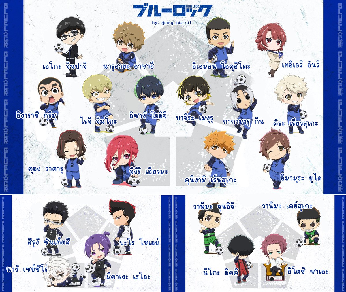 แนะนำตัวละคร เรื่อง
#BLUELOCK - #ขังดวลแข้ง ⚽️
ที่จะออกมาเป็นตัวหลัก ในมังงะเล่ม 1-5 นะคะ 💙

kw : บลูล็อค คุกฟ้า