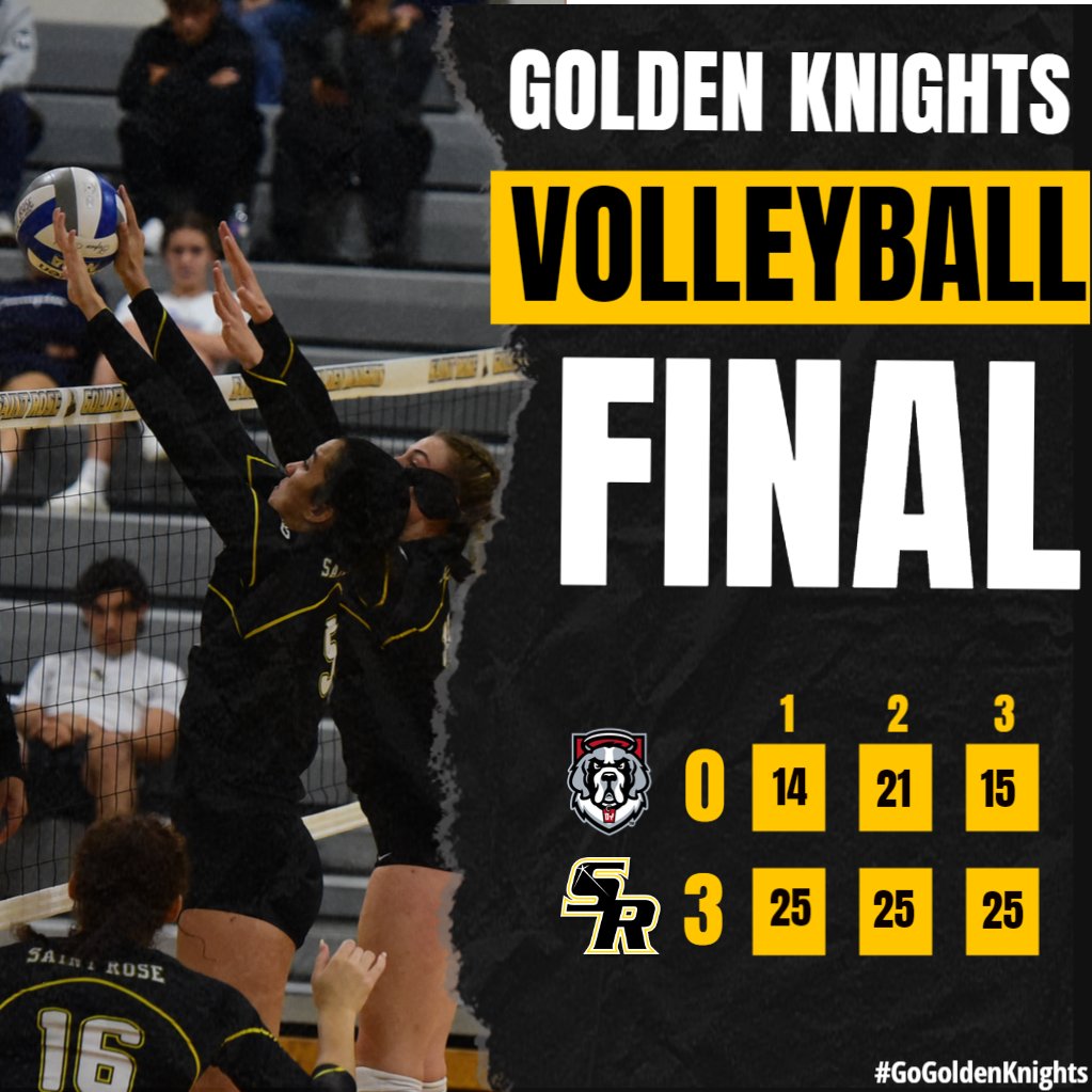 gogoldenknights's tweet photo. .@saintrosevball begins the day with a straight-set victory over D'Youville!  Next up, Alliance University at 4:00 pm   #gogoldenknights Match One Box Score: https://t.co/MGRSlSXoba https://t.co/PWN2fMT2xp