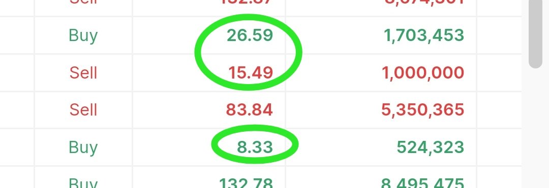 hatetoken's tweet photo. You are unworthy of even #BSC forget #ETH gas fees.

Go trade on #AVAX  

$HATE you the most!! https://t.co/vIQAcwzvg3