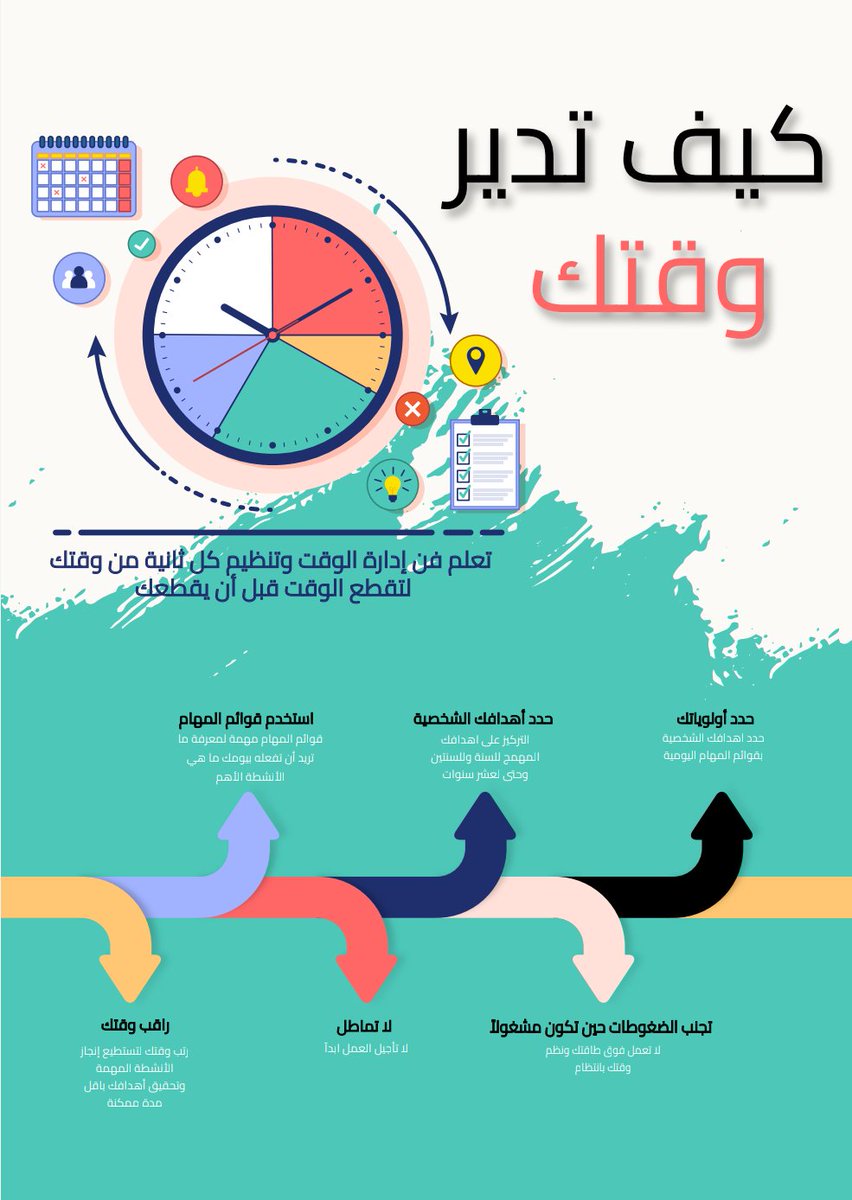 DesignerFadi's tweet image. صممت تصميم عن ادراة الوقت وكتبت فيها المهم
يلي وقته غير منظم احفظها عندك بتحتاجها في تنظيم وقتك

#تجمع_فنانيين٩
#تصميم_جرافيك
#اللستريتور
#جمعة_المصممين