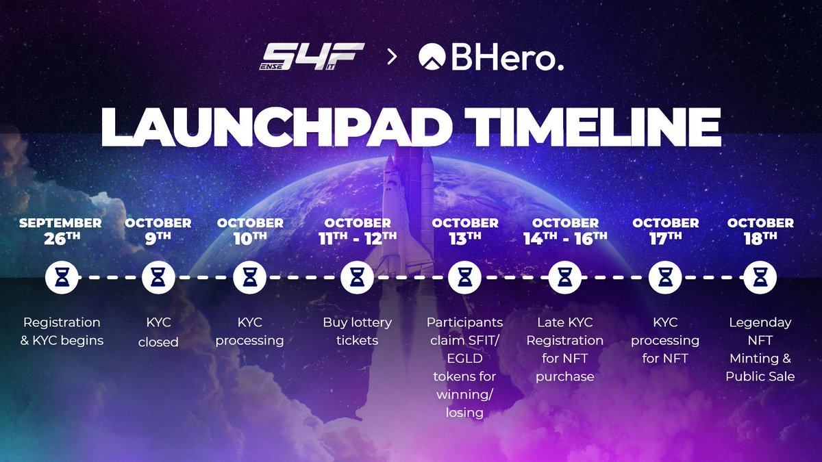 🎁 #EGLD #Giveaway with one of the top projects on #ElrondNetwork ➡️<a href="/sense4fit/">Sense4FIT</a> 

🟣To mark the Public Sale on <a href="/BHeroLaunchpad/">BHero - Crypto Launchpad</a>, they offer: 
🥇1 $EGLD
🥈100$ in $SFIT

✅Rules: 
✔️Follow <a href="/sense4fit/">Sense4FIT</a>, <a href="/BHeroLaunchpad/">BHero - Crypto Launchpad</a>, <a href="/AntonioEnache1/">Antonio Enache | Sense4FIT.com</a> &amp; me
✔️💜+RT+Tag

⏱️48h 

 #GiveawayAlert #Elrond