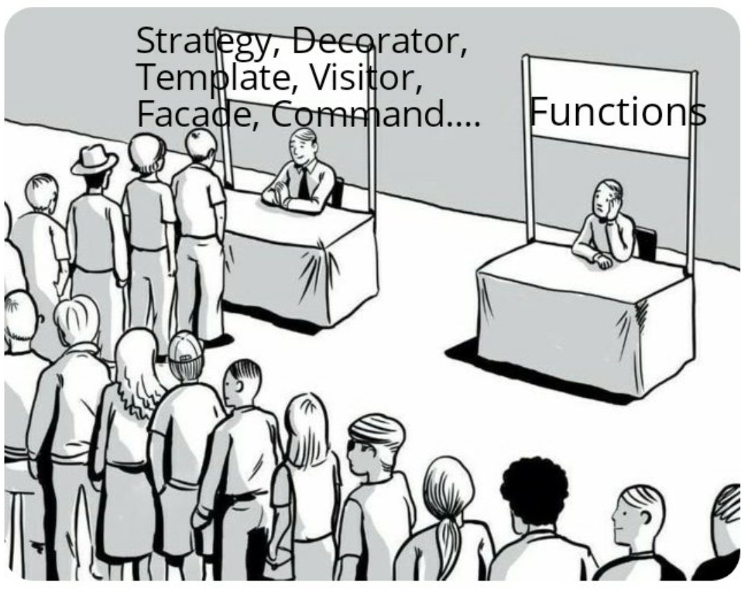 mariofusco's tweet photo. Too much Java code nowadays... still 😣 https://t.co/AZ1sDjkKC6