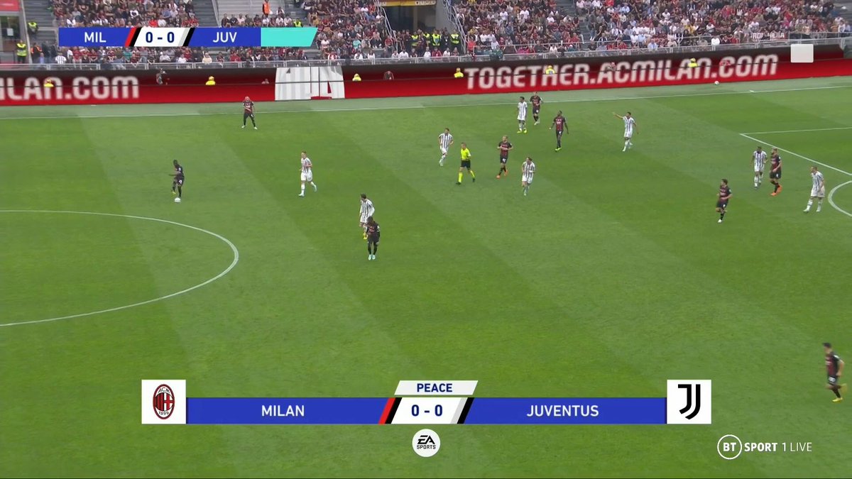 Full match: AC Milan vs Juventus