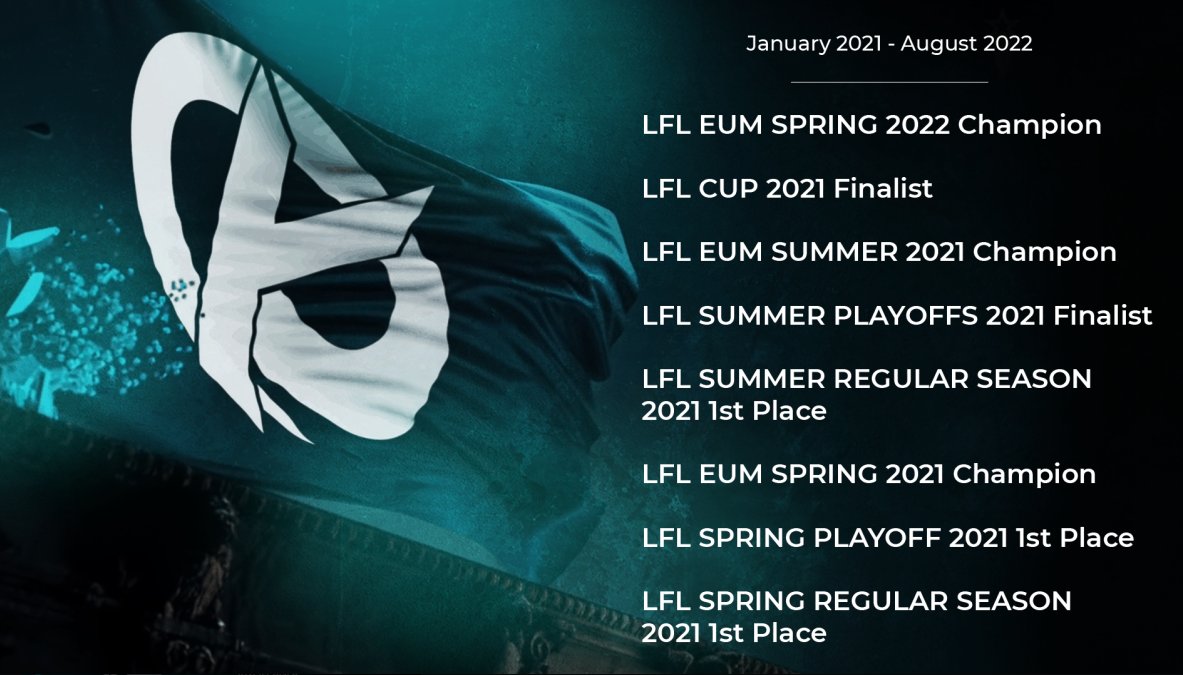 I asked and have been granted permission to explore options by <a href="/KarmineCorp/">Karmine Corp</a> while still under contract

2 years of experience as Headcoach, also xp as pos coach and outside of esport

For any information, feel free to reach out to me or <a href="/SportsPsycFaBro/">Fabian Broich</a> 

♥️ &amp;🔁appreciated