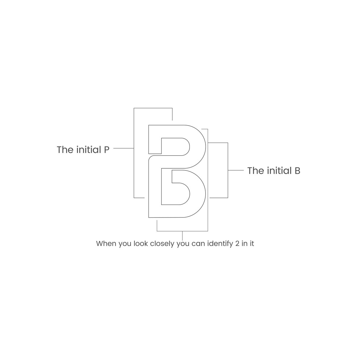 willzgraphics's tweet photo. Brand to profit is an assessment logo design i created using
@adobedesign for it's creation
Kindly drop me a like/ comment thanks 😊

Available for hire 

#logodesign #logo #graphicdesign #branding #design #logodesigner #graphicdesigner #designer https://t.co/vsyE9i9B5B
