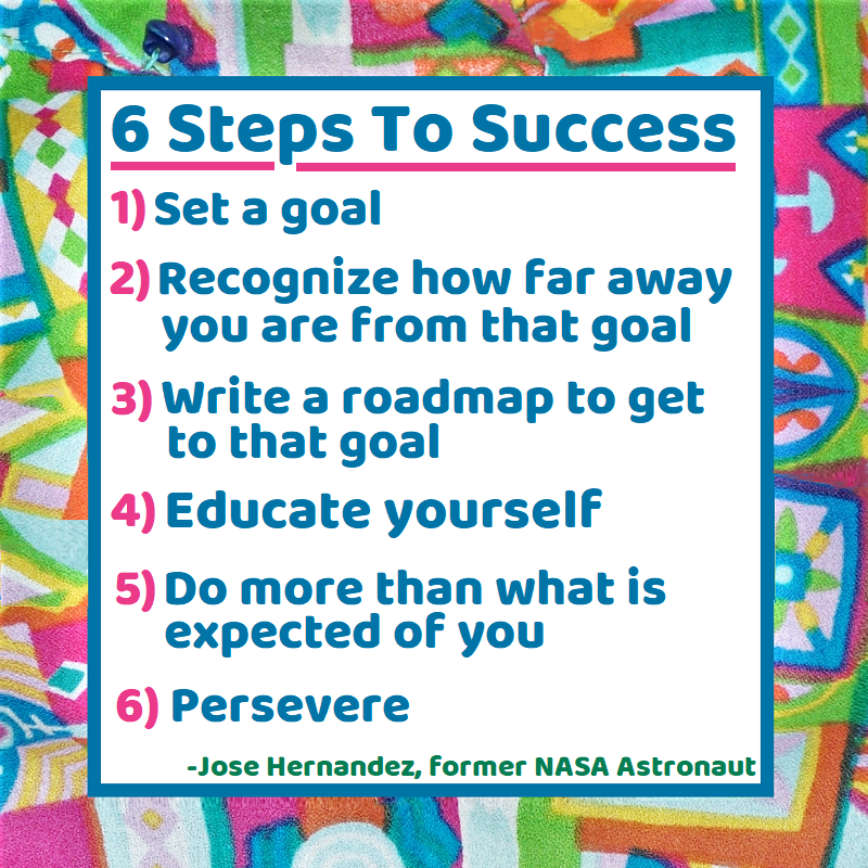 collectiblestor's tweet photo. Adhering to the six steps to success really works...
#success #goal #persevere #education #josehernandez #astronautlife #lifehint #winwin #collectiblesandmoreinstore https://t.co/djdjqw76dE