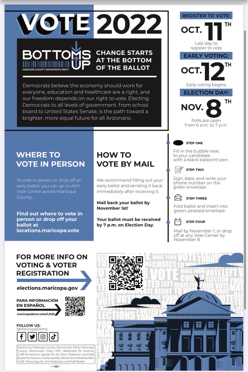 azld29Democrats's tweet photo. @tylerbowyer @azaustinsmith @KariLake @bgmasters Here’s a handy voter guide on serious candidates who will not impose a government mandate on our healthcare and will protect democracy. #Vote #VoteBlue2022 #RoeVWave #RoevemberIsComing https://t.co/R3zYzEvVUF