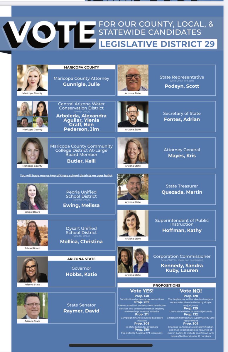 azld29Democrats's tweet photo. @azaustinsmith @anthonykernAZ Here’s a handy voter guide for serious candidates who won’t impose a government mandate on our healthcare and will protect our democracy. #Vote #VoteBlue2022 #RoeVWave #RoevemberIsComing https://t.co/C6UFHAyFKz