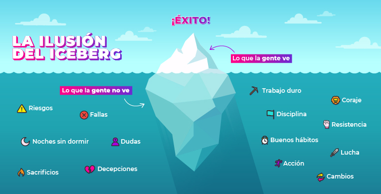 GabyEnDesAmor's tweet photo. ¡Buen día, Corazones!
Hoy hablamos de algunas cosas que hay que recordar de las redes sociales.
¿Ya te anotaste para la plática #PiensaEnRosa? Hay vales para mastografías gratis.
Te cuento de la promoción #AlSuperConAmor
Acompáñame en https://t.co/Howt48w0c7 https://t.co/IJS9ufPy8n