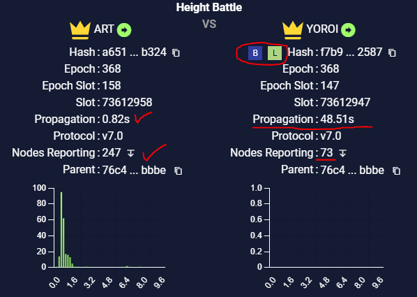 Holger - Guarding our Vision! tweet media