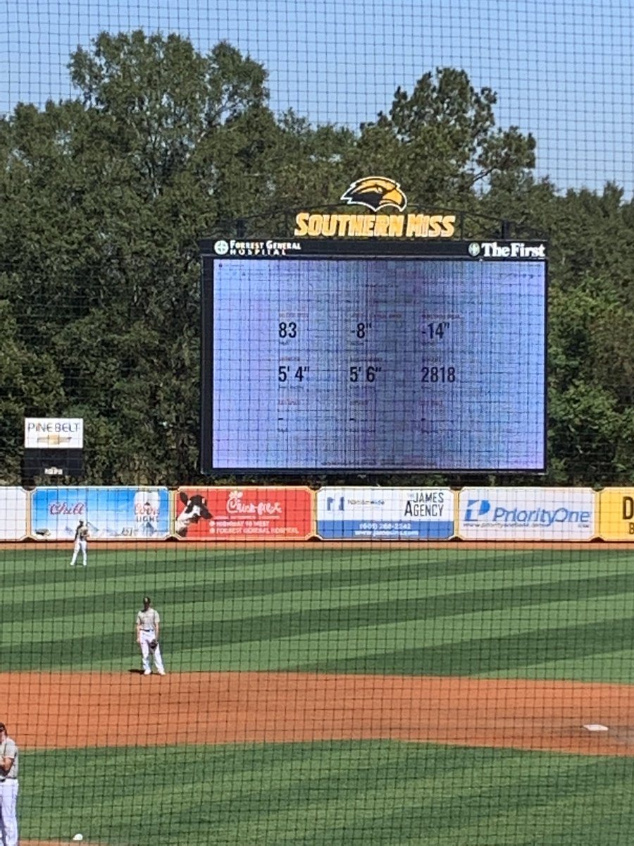 R J Roseberry (@rjroseberry1) on Twitter photo Got to watch a little bit of <a href="/SouthernMissBSB/">Southern Miss Baseball</a> practice today and can confirm that <a href="/trahan_luke7/">Luke Trahan</a> transfer from DBU is a pitching stud. Wicked stuff. Pitches well this one does. 💪🦅can’t wait‼️ Welcome Luke, glad to have you in Baseburg this year. Got to watch a little bit of <a href="/SouthernMissBSB/">Southern Miss Baseball</a> practice today and can confirm that <a href="/trahan_luke7/">Luke Trahan</a> transfer from DBU is a pitching stud. Wicked stuff. Pitches well this one does. 💪🦅can’t wait‼️ Welcome Luke, glad to have you in Baseburg this year.