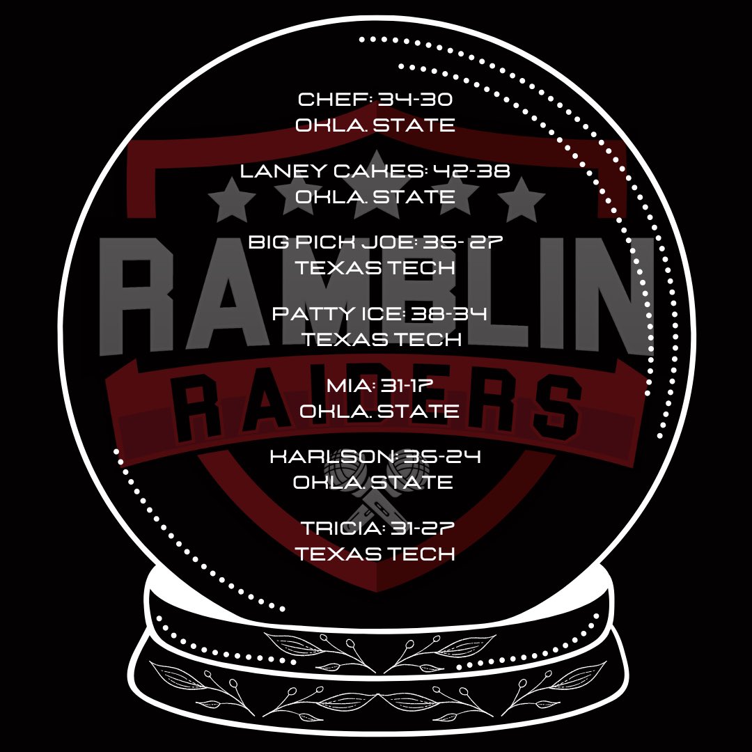 RamblinRaiders's tweet photo. 🚨Scoracle Alert🚨
With about an hour left till kickoff, give us your predictions for today’s game!
The Ramblin’ Team is all over the place on this one #WreckOSU https://t.co/F3iFo6Bgjz
