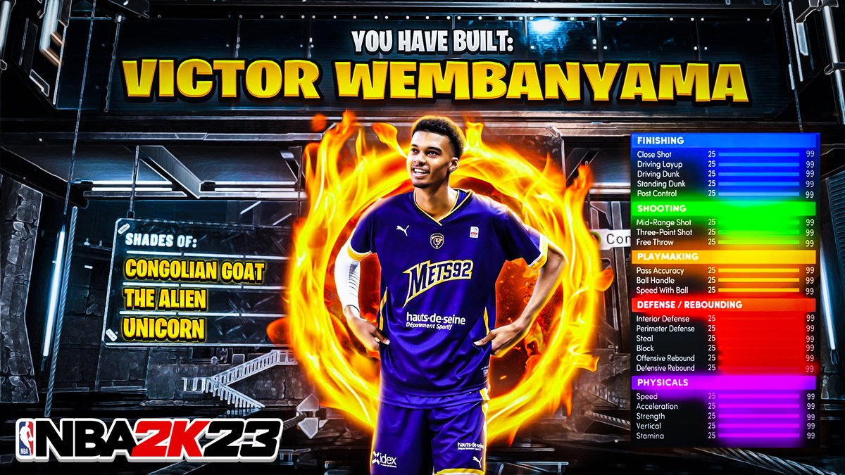 khigraphics's tweet photo. NBA2K23 Client Thumbnail

Like &amp; RT's Appreciated! https://t.co/WA3KVFro6J