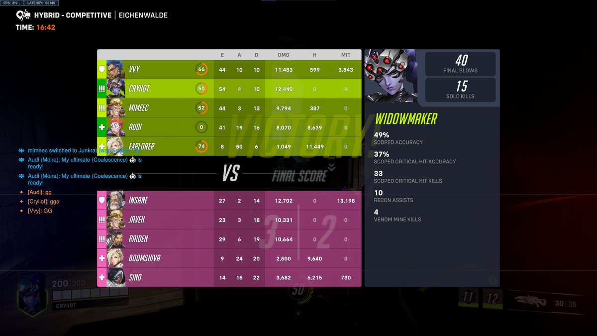 Syyn2k's tweet image. This is dumb i swear, i drop less than 50 i lose more than 50 yes win