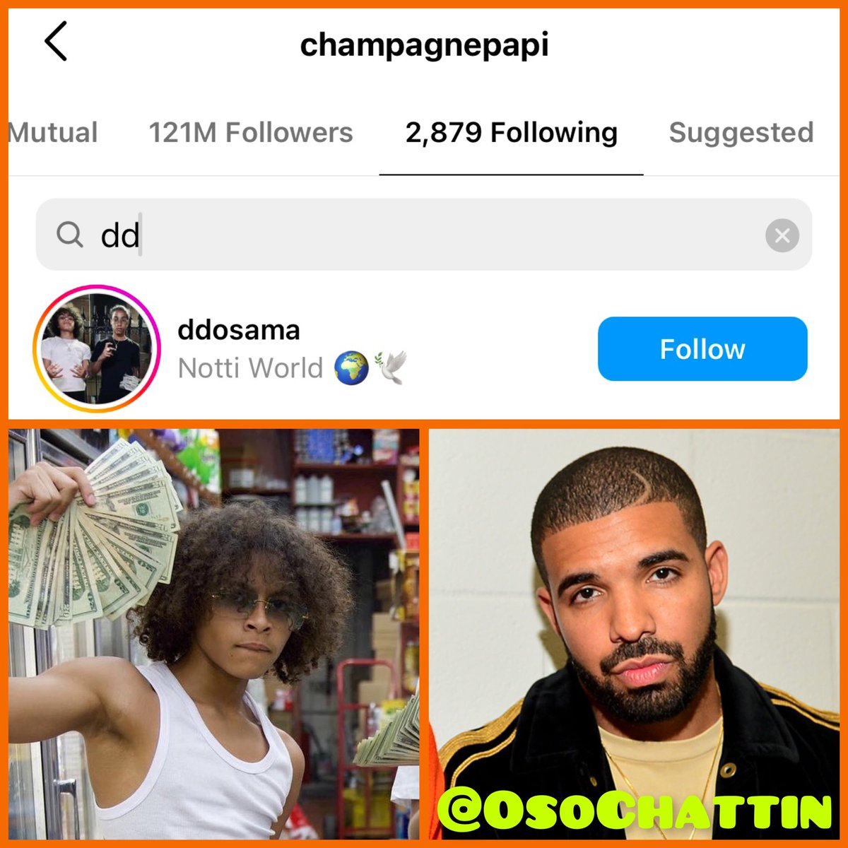 OsoChattin's tweet photo. #Drake follows another NYC drill rapper in #DDOsama🗽👀

The 15 y.o #Harlem rapper recently signed with #AlamoRecords y’all think he the next NY Drill rapper to blow? 🤔

#OsoChattin #NYC #Drill #Hiphop #Rap #Music #Drizzy #OY #NewYork #NewYorkCity #HarlemDrill #Trending https://t.co/XTKgNWz9gc