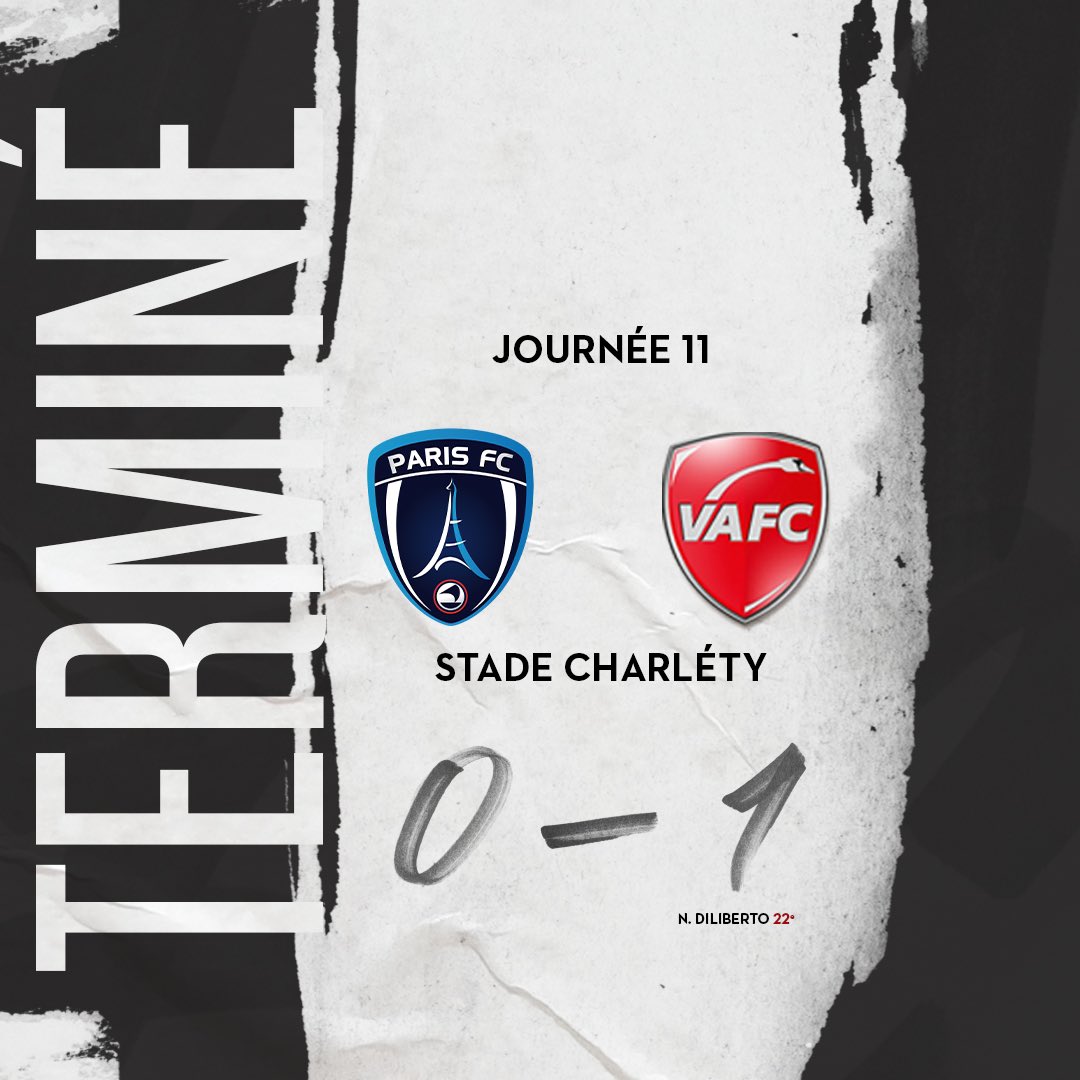 VAFC's tweet photo. ⏱ FIN DU MATCH ! Nos valenciennois s’imposent face au @ParisFC devant des supporters venus en nombre ! 

Allez VA ! 👊🏼🔴⚪️

0️⃣ - 1️⃣ #PFCVAFC https://t.co/Hnqk3lHm1s