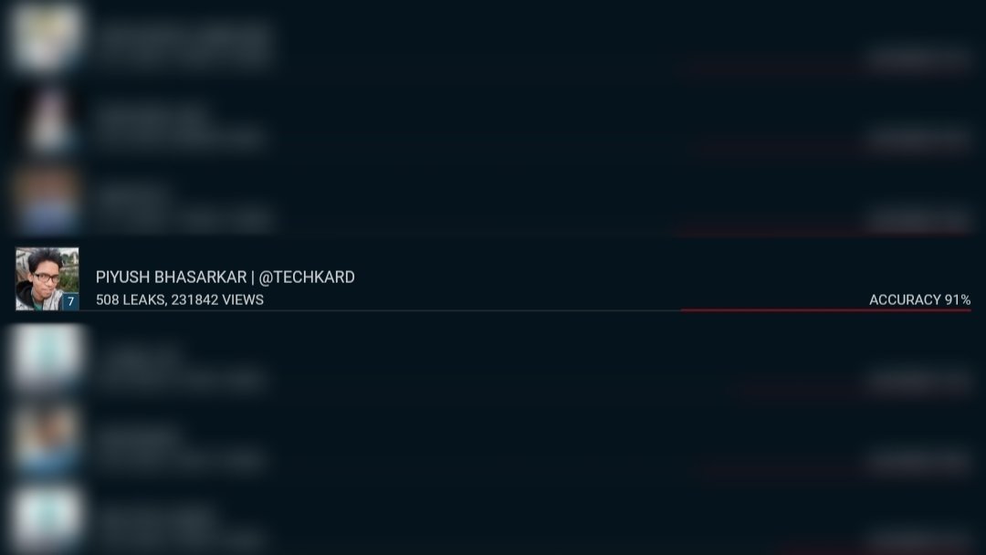 TechKard's tweet photo. 91% accuracy @Slashleaks 😍

👉https://t.co/FxKrNBtOjh

#Slashleaks @OnLeaks https://t.co/XpepQex1e1