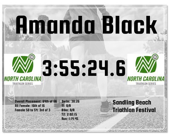 CiarogRolltaTri's tweet photo. Racing is about learning. With big goals ahead, Amanda Kornegay Black has become a student of triathlon. Taking on the lessons of learning, today Amanda tackled Set Up Events #SandlingBeachInternationalTriathlon with a 3rd Place in Age Group #rollingbeetle #ciarogrolltatriathlon https://t.co/K47QYaG0Kg