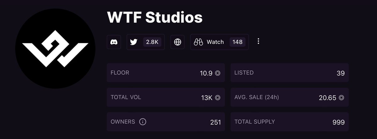Here’s our last Alpha move!
3 weeks after, target hit with FP at over 17 SOL some days ago😈

Juicy gains for our Raccoons!

#Solana #SolanaNFTs #NFTCommunity