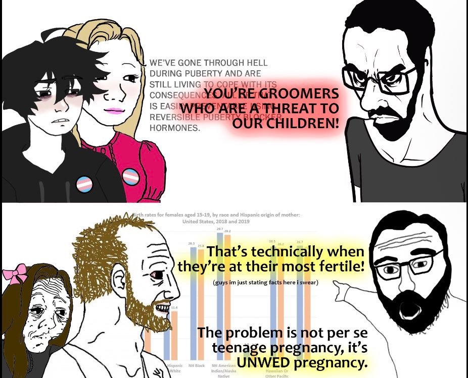 moecorgi's tweet photo. @Timcast @MattWalshBlog https://t.co/clMHiK8As9