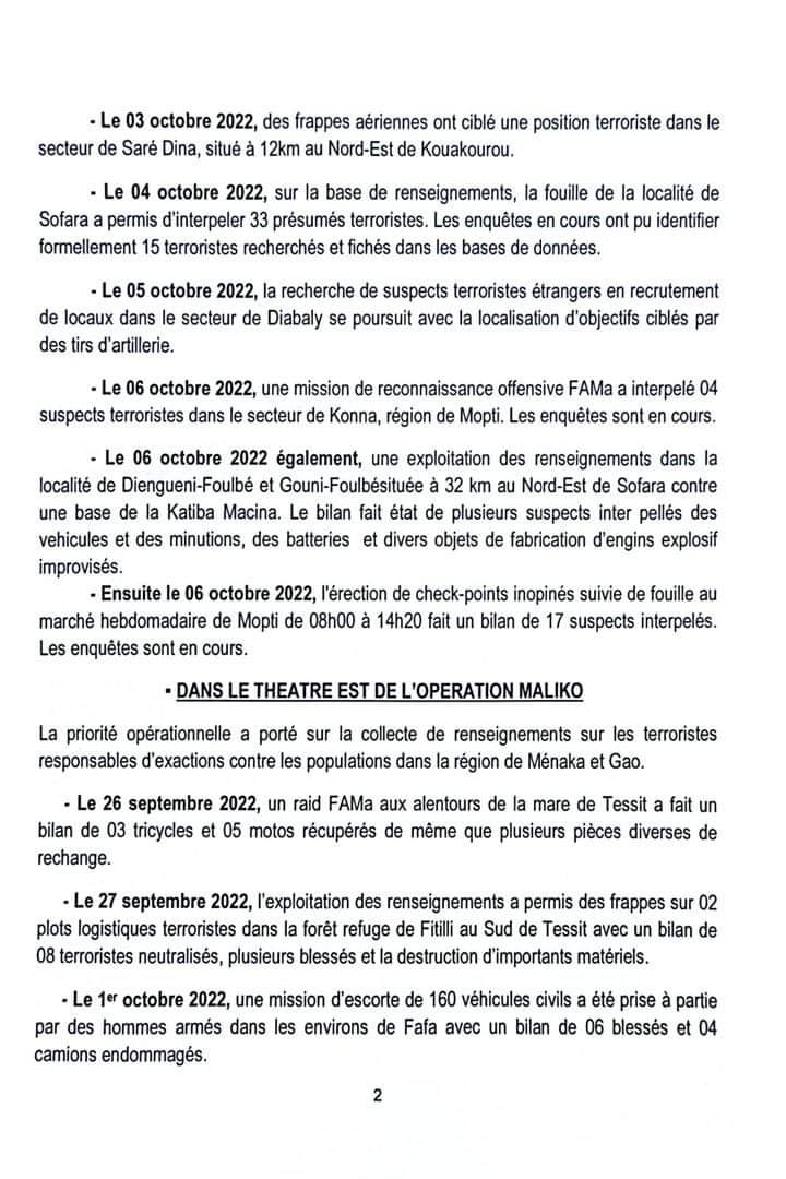 Laccent_'s tweet photo. Du 3 au 5 Octobre 2022, les Forces armées maliennes 🇲🇱 (@FAMa_DIRPA) ont neutralisé 31 terroristes dans les localités de #Tiemaba et #Bamada via des patrouilles d'opportunités et des frappes aériennes.
Pour plus d'informations ⬇️ https://t.co/fNpUEVFNnQ