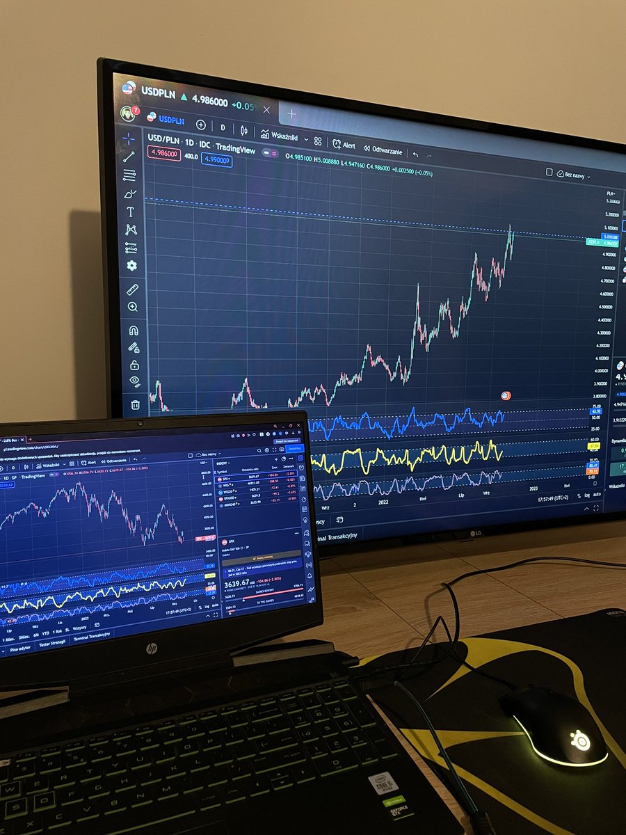sykstus's tweet photo. rate my setup #trading https://t.co/pMRxFmFdHL