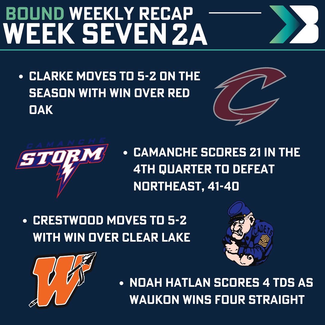 Headlines from Week Seven! 

#iahsfb #ihsaa