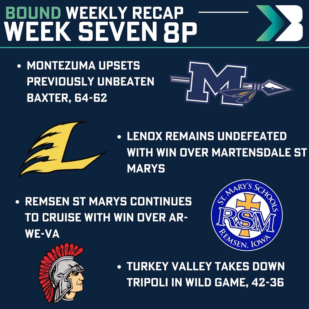 Headlines continued!