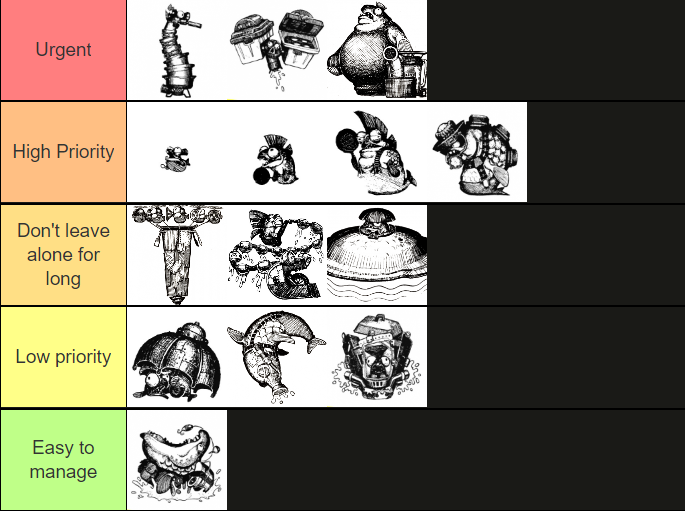 Suneikuuu's tweet photo. Here's the SR priority tier list I made on stream (ofc opinion based). There's quite a bit of nuance to this that won't show in this image, but you can check out the explanations in the stream vod: https://t.co/TDziuHWp98 Thanks everyone who stopped by and watched! https://t.co/yRF1pXB0H0