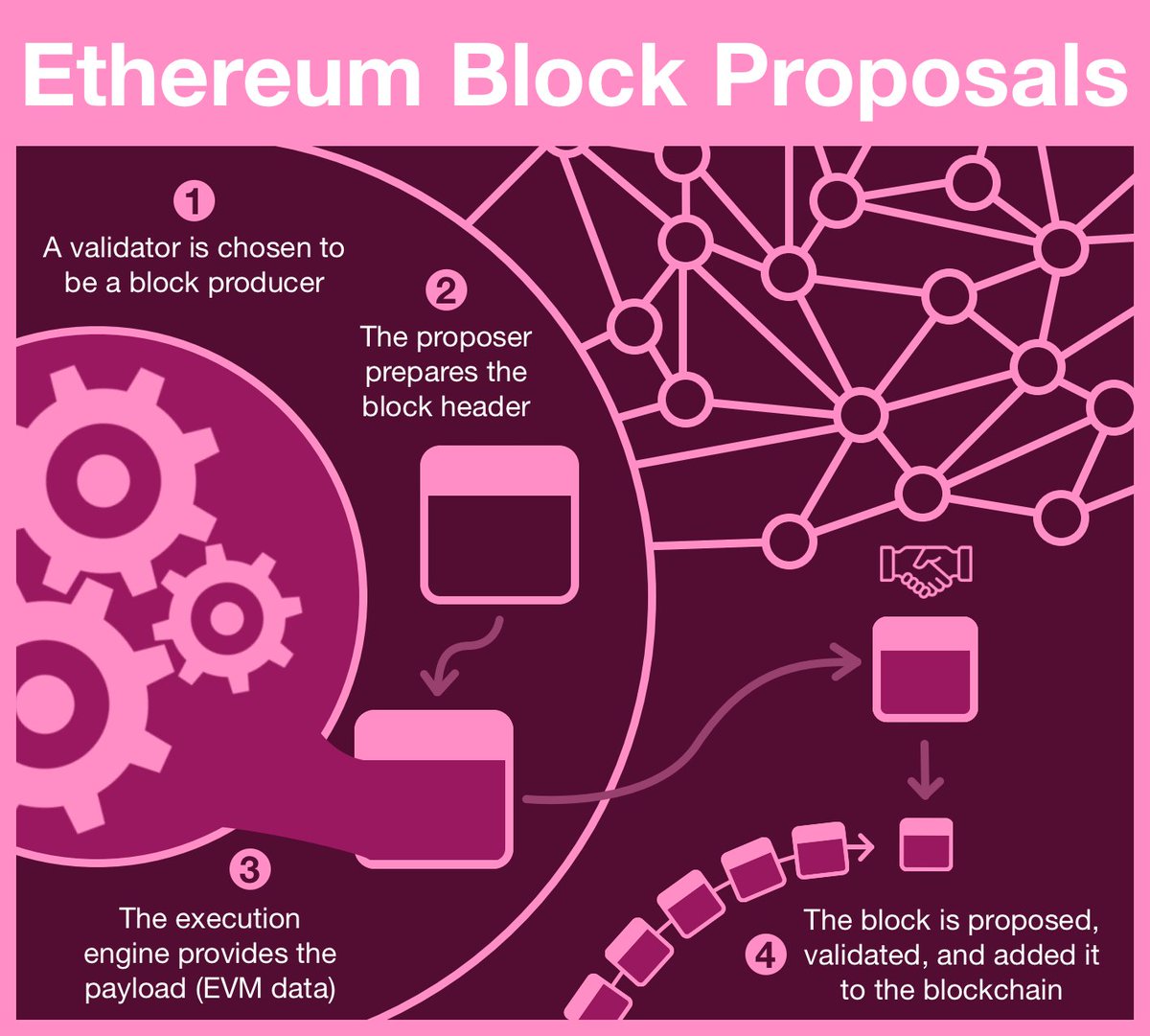 Logarithmic Rex tweet media