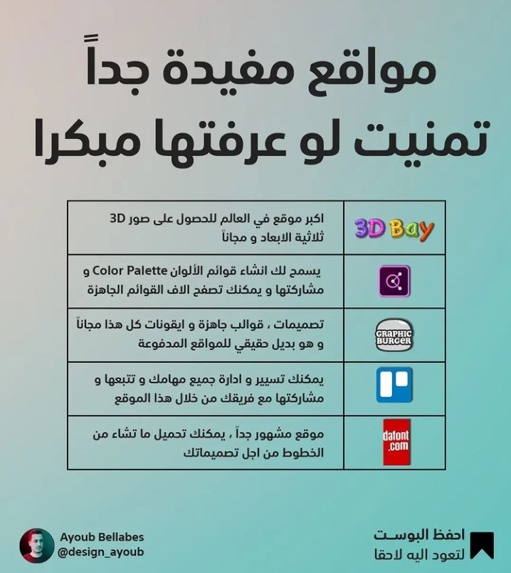 مواقع مفيده جدا تمنيت لو عرفتها ببدايتي في مجال التصميم 🚨👏

<a href="/ba3i2_2/">بنــــــدر | مصمم جرافيك</a>