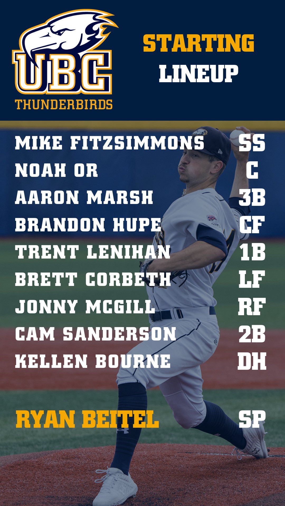 UBC Baseball on Twitter "Today’s Lineup https//t.co/8NlZpdcH1F