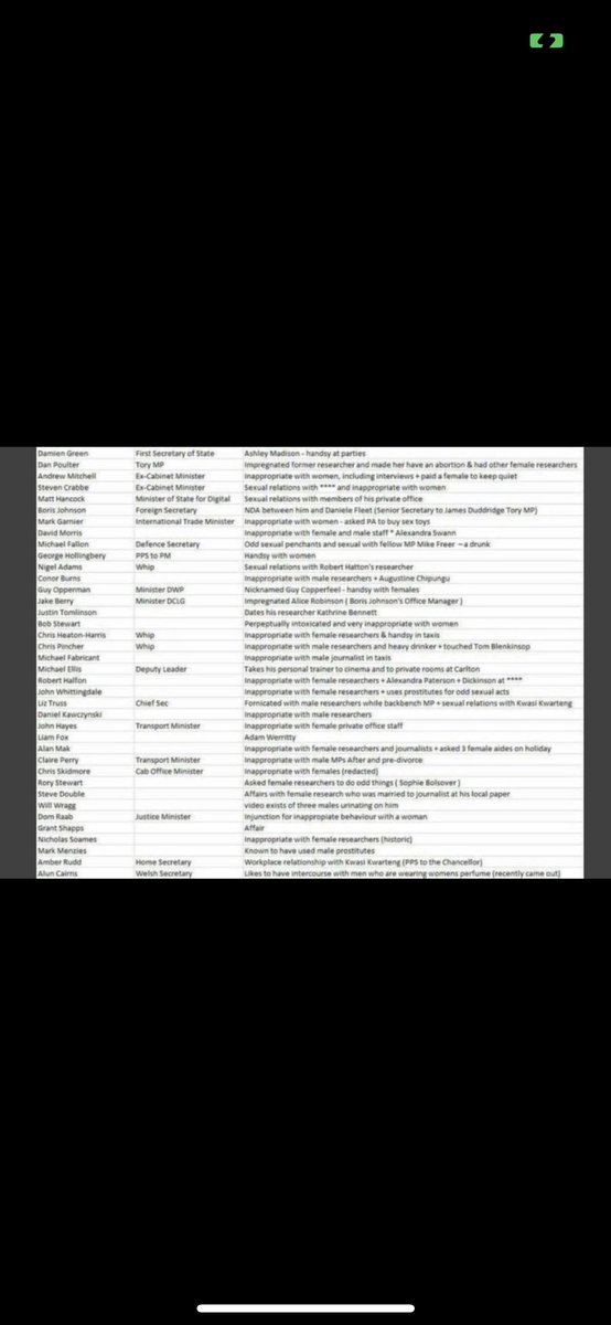 SophieHenson's tweet photo. Lest we forget. Liz Truss had an affair with Kwasi Kwarteng in 2017. Bodes well. #liztruss #kwasikwarteng #weakpound #currentgovernment https://t.co/vxkHXr48i4