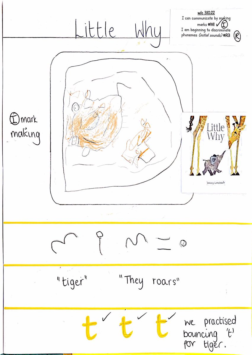 MissPhillipsMtn's tweet photo. After reading Little Why we thought about what animals we would like to be… @jonnylambert3 #reception #littlewhy #earlywriting https://t.co/XBSVW5SbIo