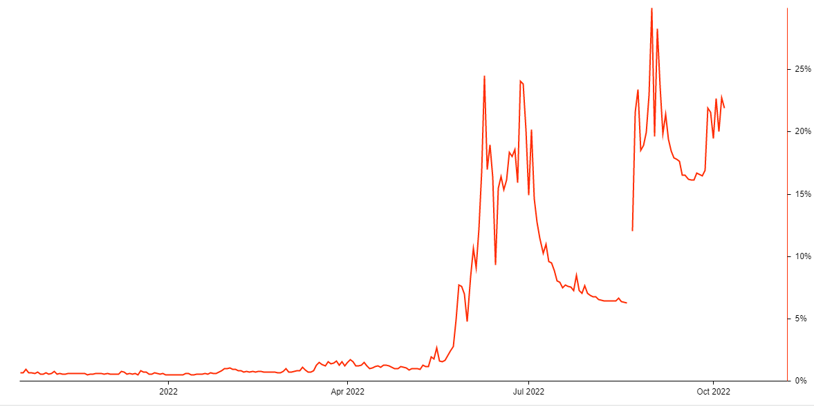 April Bat 🖤 - 1/28/2021 tweet media