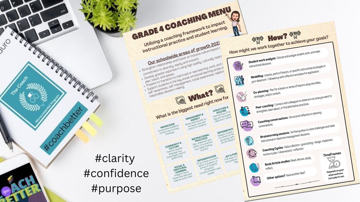 The Coach program helped me develop clarity of my coaching role by creating a coaching menu - helping me to communicate the role to the team.   Phase 1 take away: greater clarity builds confidence and a sense of purpose.  <a href="/edurolearning/">Eduro Learning</a> <a href="/mscofino/">Kim Cofino (she/her)</a> #coachbetter