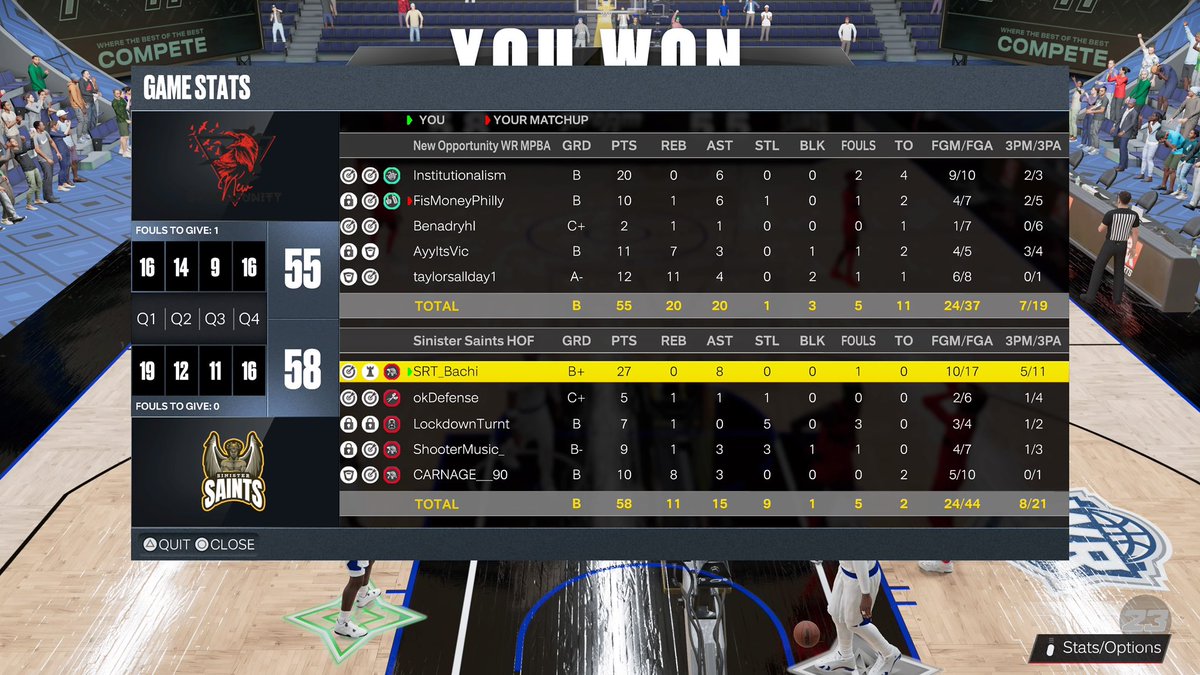 🚨 On to the next round of <a href="/MPBA2K/">MPBA</a> Gauntlet 🚨 

GGs to @NewOppTv 

@Sippiboi_ 
<a href="/_gxldN/">The Great GatsBT🎉</a> 
@LockdownTurnt 
<a href="/ShooterMusic_/">FSG x Big Shooter</a> 
<a href="/rikki_slickem/">♣️♥️Gambit ♠️♦️</a> 

<a href="/FireSticksGT/">Fire Sticks Gaming</a> <a href="/iNetworkSports/">iNetwork</a> @youFamousEnough @2KHUNTSEARCH @WRproamleague