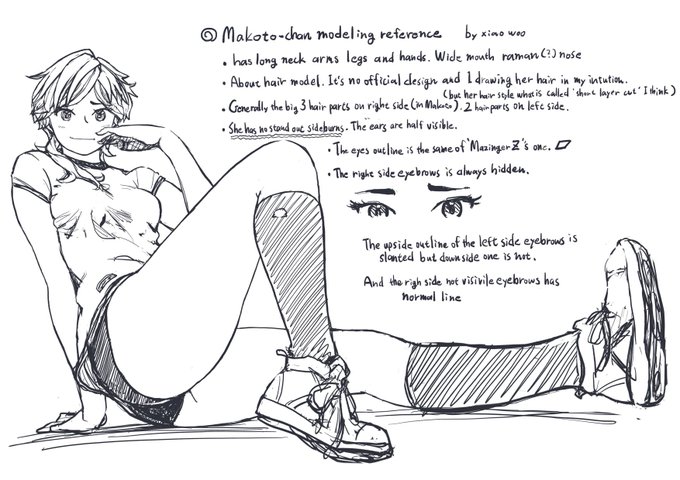 Makoto-chan modeling reference II. 