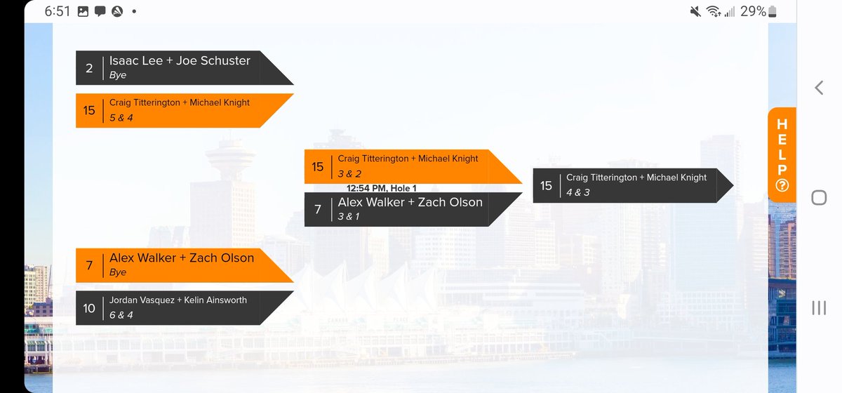 vancouvergolf's tweet photo. Congrats to all teams advancing to tomorrow's @Grupo_Bimbo #BCMatchPlay semi finals!
Some great looking matchups tomorrow @meadowgardensgc !
SEMI #1
Taylor /Cao (1)
Vs
Zalli /MacLeod (4)
SEMI #2
Titterington/Knight (15)
Vs.
Kim/Cohen (3)
FULL RESULTS
https://t.co/xx8n17ph8Z https://t.co/62va07eBDo