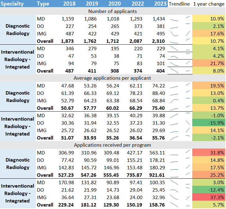 Francis Deng, MD tweet media