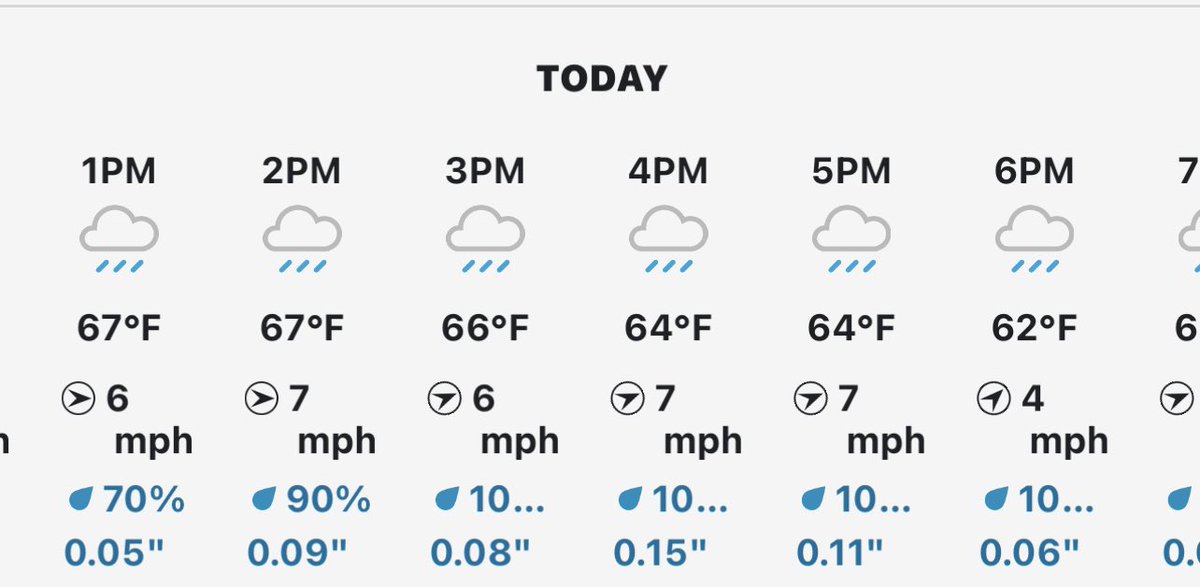 AtmosGamer's tweet image. #JapaneseGP  is definitely going to be wet.

Start Time 2PM local I believe