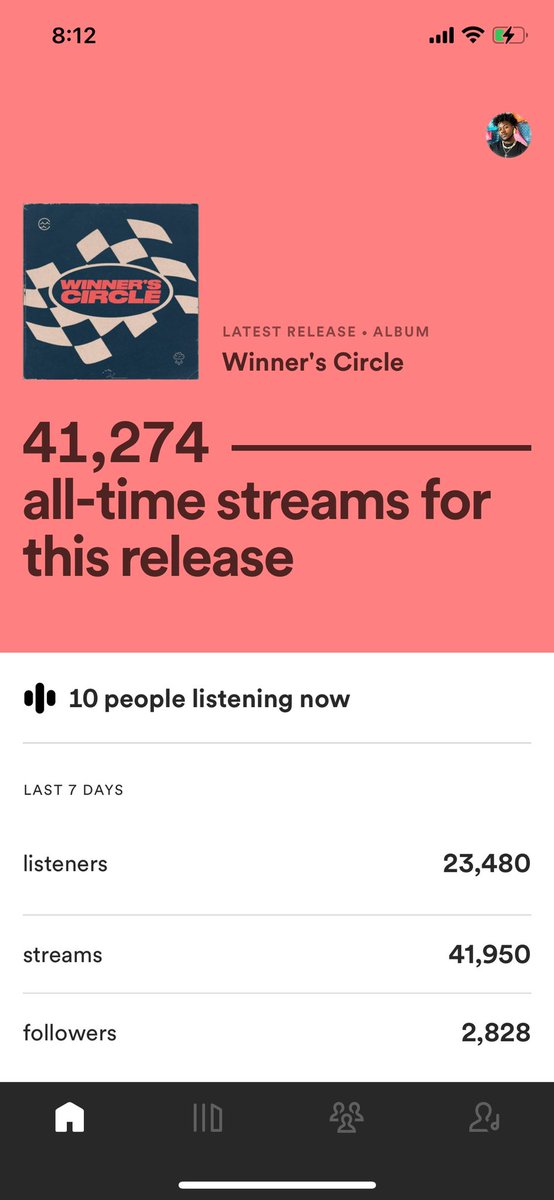 The support means the world man I been Independent for 5 years now to have this type of support til this day is everything 

#WinnersCircle: lnk.to/WinnersCircle